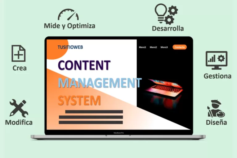 Content management system y funcionalidades